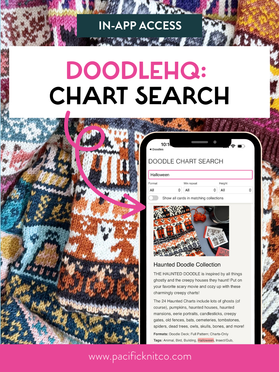 DoodleHQ: Chart Search
