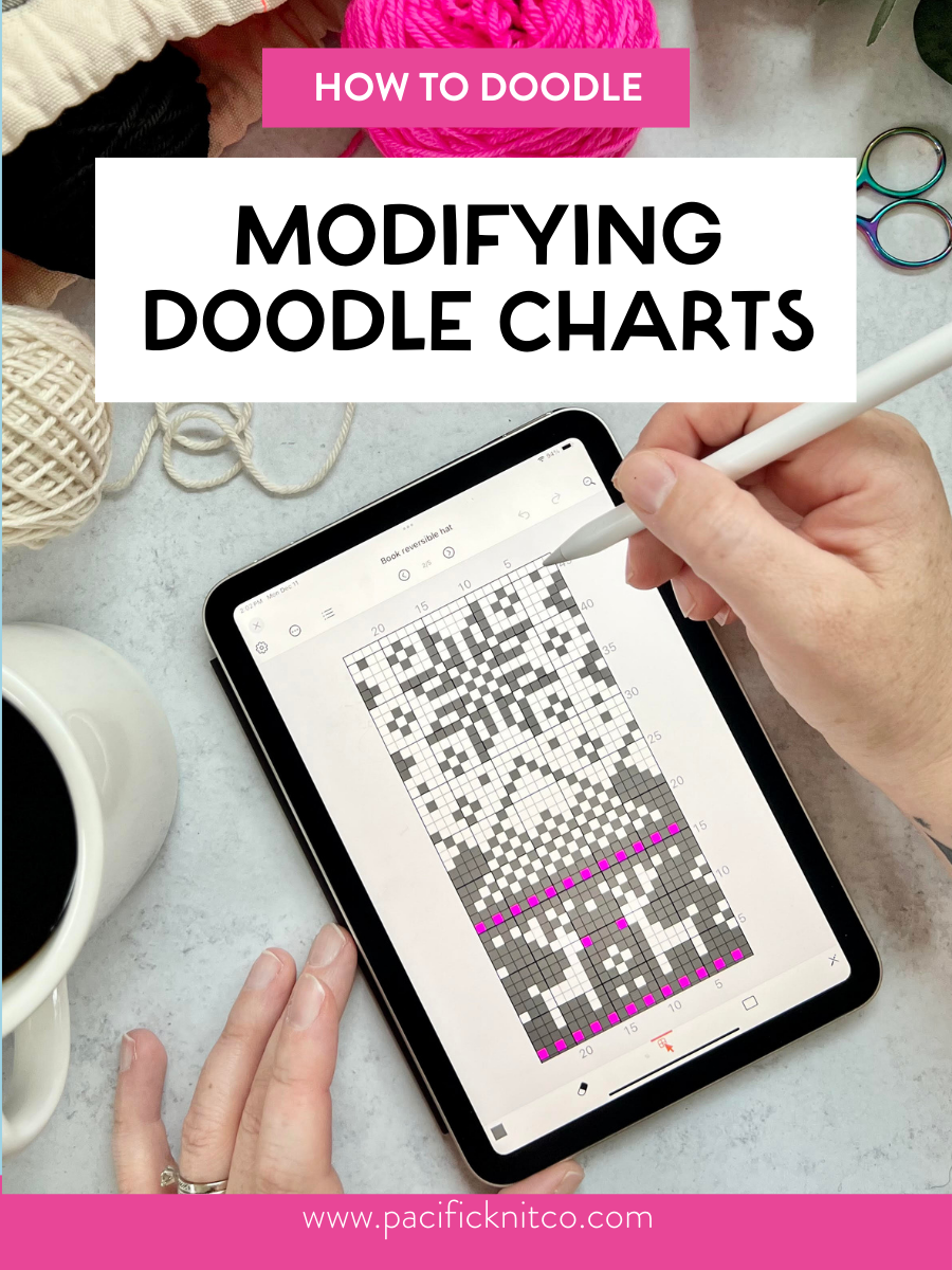 Modifying Doodle Charts